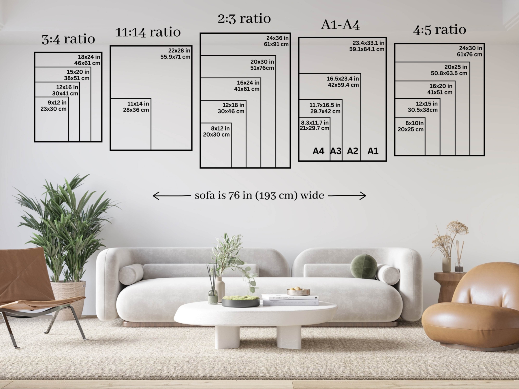 Wall art size guide above a modern sofa.