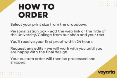 Instructions for ordering custom prints from Voyarta.